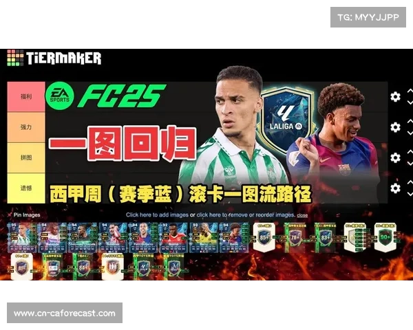 西甲球员工会计划起诉海外比赛安排质疑竞技公平性与球员权益
